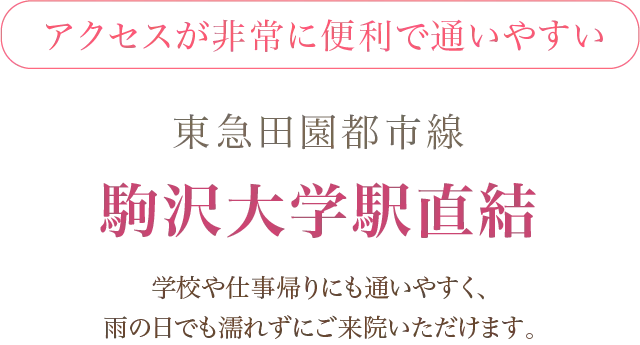 アクセスが非常に便利で通いやすい 東急田園都市線 駒沢大学駅直結 学校や仕事帰りにも通いやすく、雨の日でも濡れずにご来院いただけます。