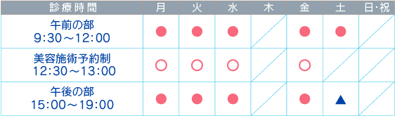 access_3